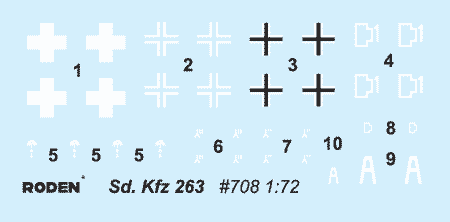       Sd. Kfz 263,  1/72, : Rod708 # 1 hobbyplus.ru