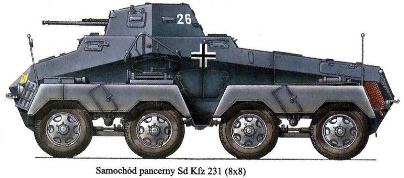       Sd.Kfz. 231 (8-RAD),  1/72, : Rod702 # 5 hobbyplus.ru