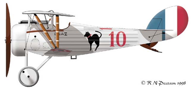    - Nieuport 24,  RODEN,  1/32, : Rod618 # 4 hobbyplus.ru