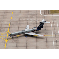 ������������� ������ �������� Pandamodel.