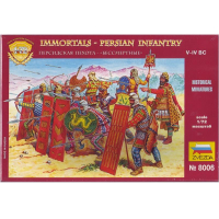 ����������� ������ ���������� ������, ������������� 