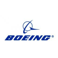 ������������� ������ ��������� �������� Boeing.